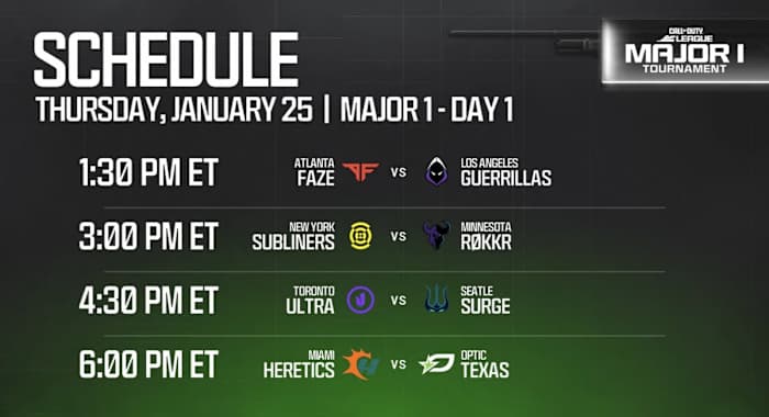 Major 1 Schedule